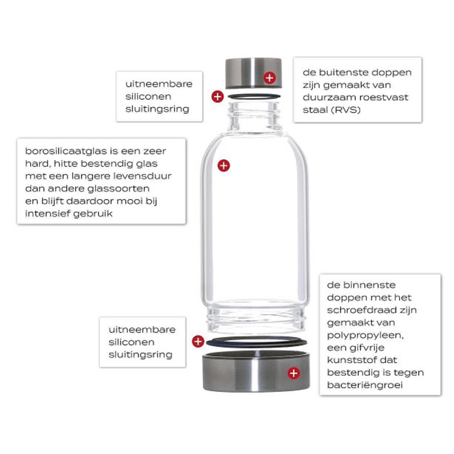 Bo-Bottle - 500ULTD (0,5L)